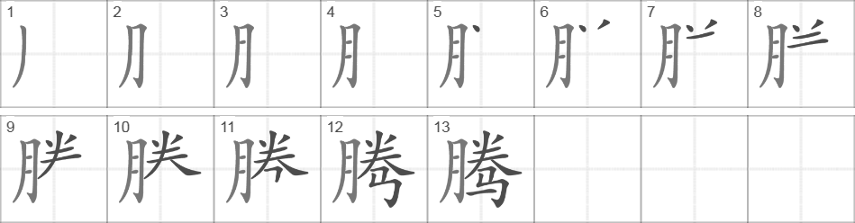 Написание иероглифа 腾