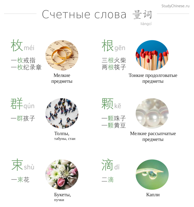 http://studychinese.ru/content/images/0/news-china-320.jpg