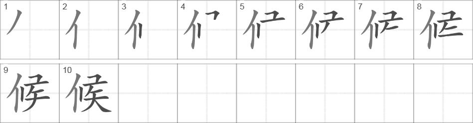 Написание иероглифа 候