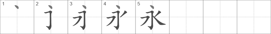 Написание иероглифа 永