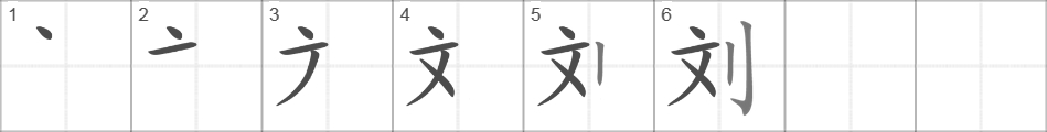 Написание иероглифа 刘