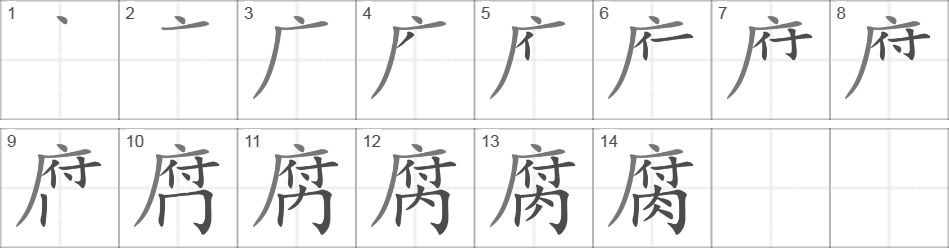 Написание иероглифа 腐