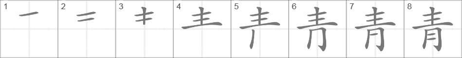 Написание иероглифа 青