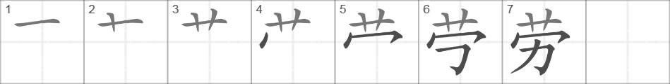 Написание иероглифа 劳
