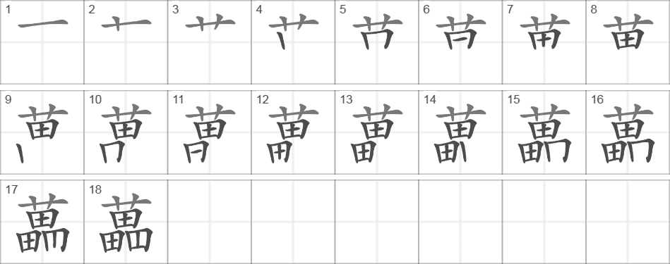 Порядок написания иероглифов. Порядок написания иероглифов китайских. Китайские иероглифы последовательность написания. Порядок написания черт китайских иероглифов. Порядок написания черт в китайском языке.