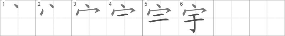 Написание иероглифа 宇