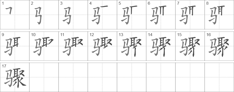 Порядок написания иероглифов. Черты китайских иероглифов. Порядок написания иероглифов китайских. Порядок написания черт китайских иероглифов. Порядок написания иероглифов в китайском языке.