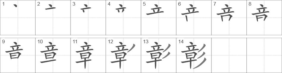 Написание иероглифа 彰