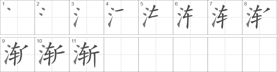 Написание иероглифа 渐