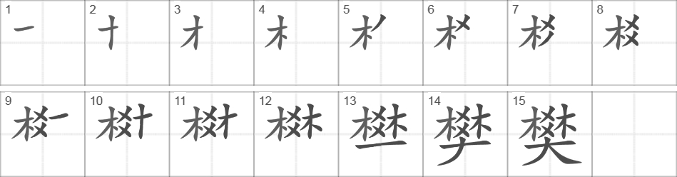 Написание иероглифа 樊