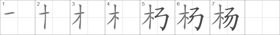 Написание иероглифа 杨