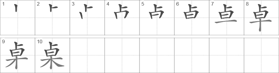 Написание иероглифа 桌