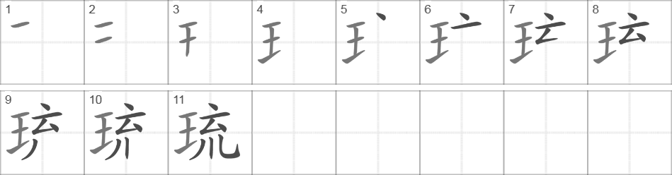 Написание иероглифа 琉