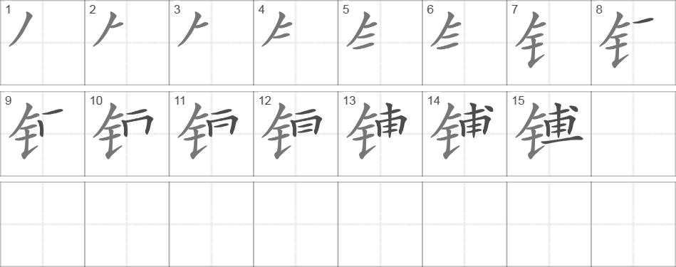 Порядок написания иероглифов. Порядок написания иероглифов китайских. Порядок написания иероглифов в китайском языке. Написание иероглифа по чертам. Написание черт китайских иероглифов.