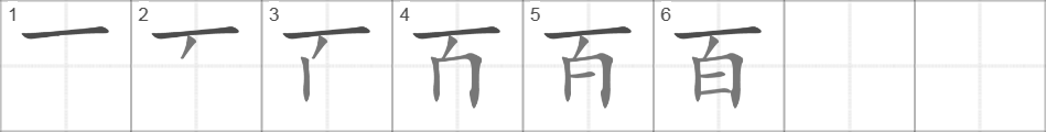 Написание иероглифа 百