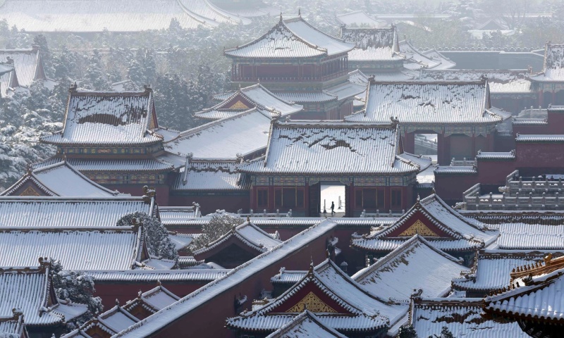 Запретный город зимой, Пекин