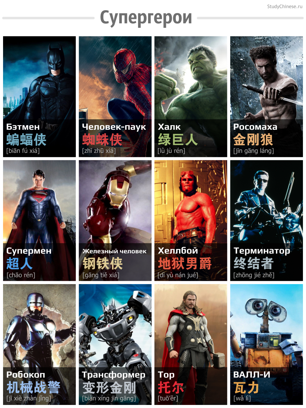 Супергерои на китайском