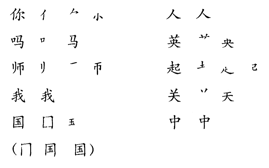 Расшифровать иероглифы. Китайская иероглифика. Основы иероглифики. Составляющие иероглифа 好. Игра расшифруй иероглифы.