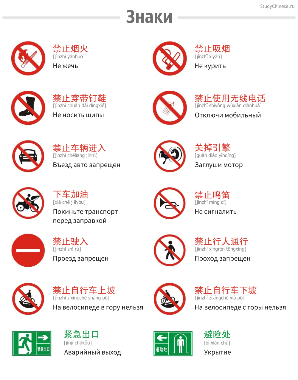 Знаки по-китайски