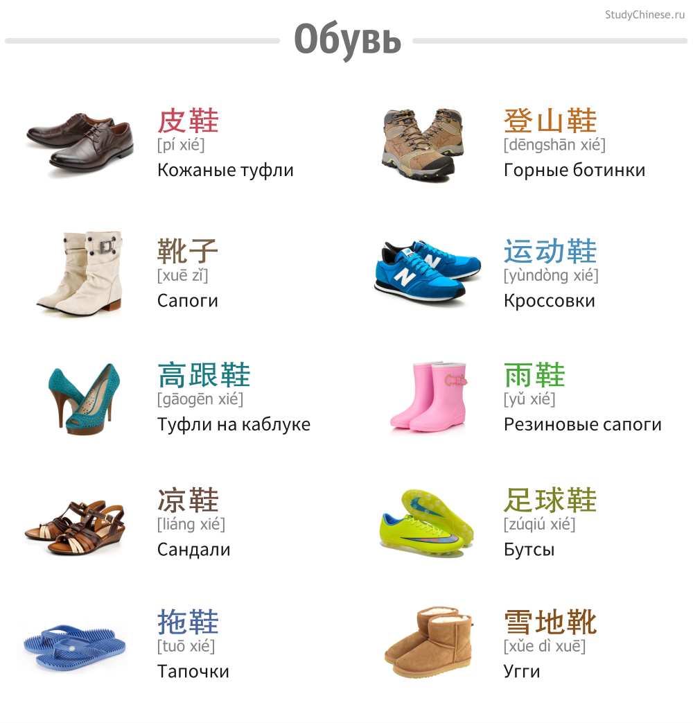 Обувь по-китайски